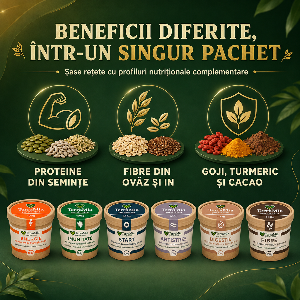 Pachet TerraMia Complet – 6x100g