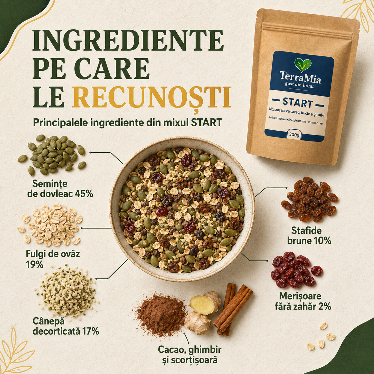 Start — Mix crocant cu cacao, merișor și ghimbir