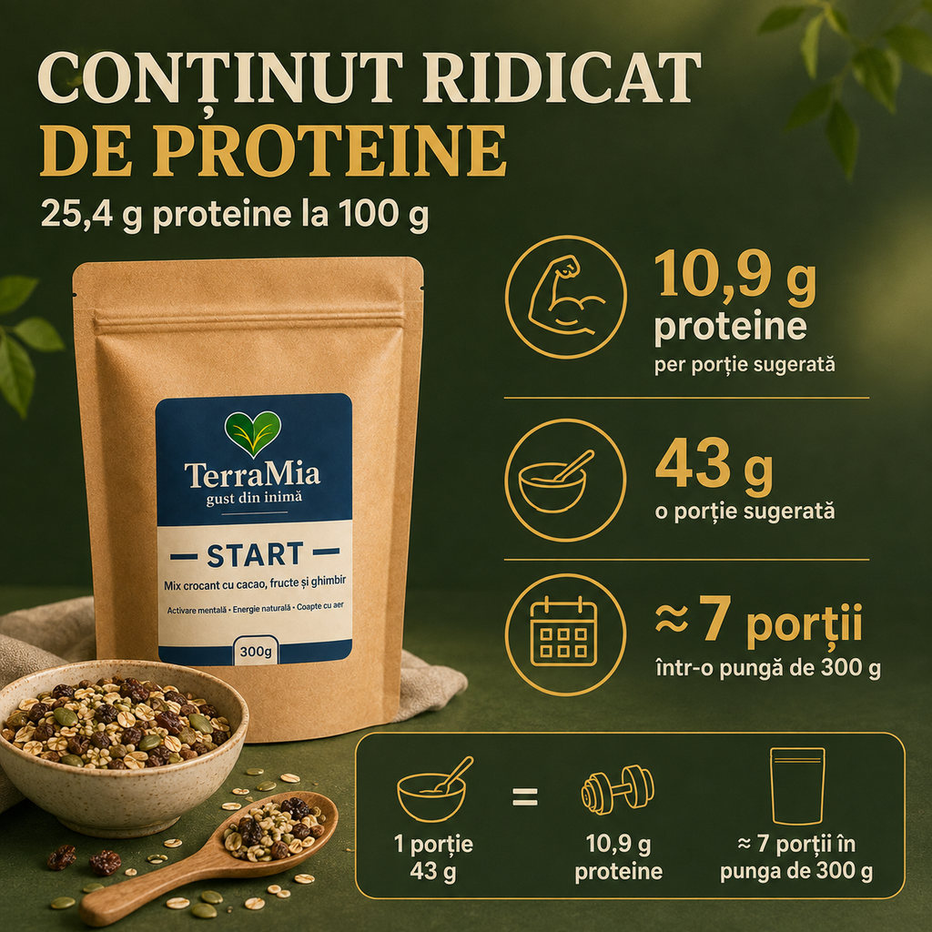 Start — Mix crocant cu cacao, merișor și ghimbir